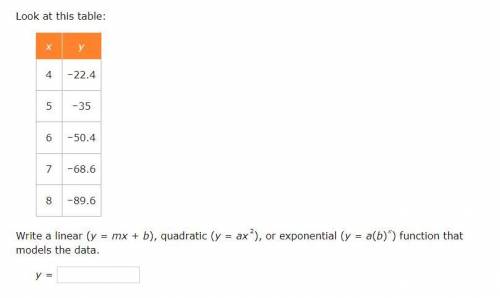 Write a linear (y=mx+b), quadratic (y=ax2), or exponential (y=a(b)x) function that models the data
