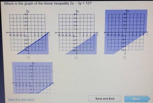 Which is the graph of the linear inequality 2x – 3y = 12? 2 -21, -2