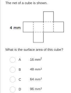 The net of a cube is shown.What is the surface area of this cube?
