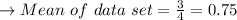 \rightarrow Mean \ of \ data \ set = \frac{3}{4}  = 0.75