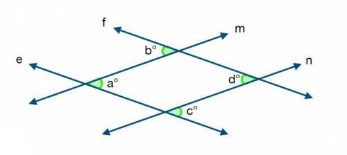GEOMETRY

Which pair of angles are alternate interior angles of parallel lines e and f?
a° and c°