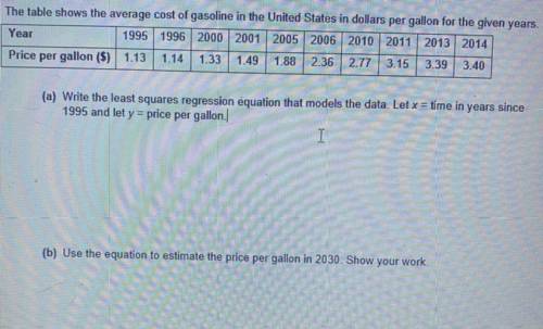 The table shows the average cost of gasoline in the United States in dollars per gallon for the giv