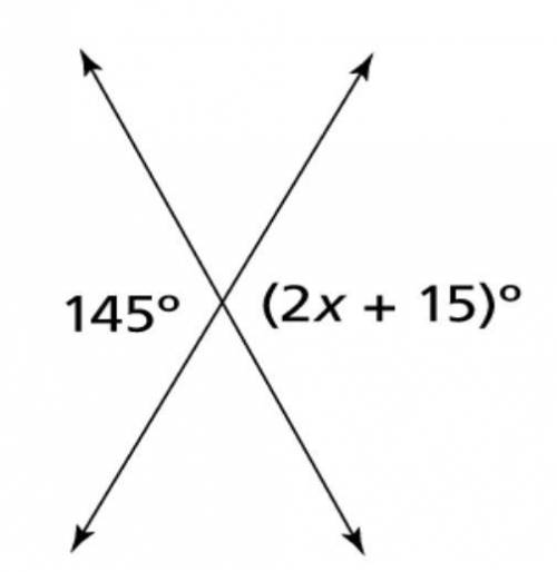What's the value of X in the figure145 (degrees) X (2x + 15)