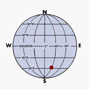 Latitude is a location north or south of the equator measured in the units of

Choose...  .The loc