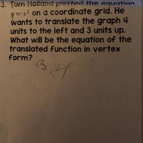 What is the equation in translated vertex form?