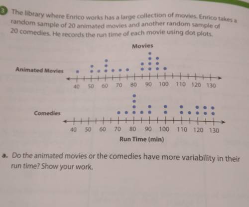 To the animated movies or the comedies have more variable in their run time.