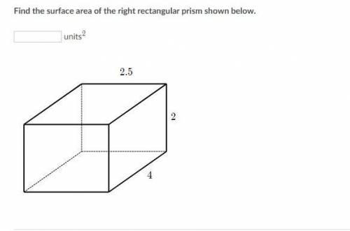 Find the surface area of the right rectangular prism shown below.
units^2