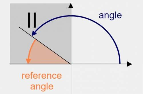 Sketch each angle then find the measure of the reference angle for:A) -140 degreesB) 310 degree C) 1